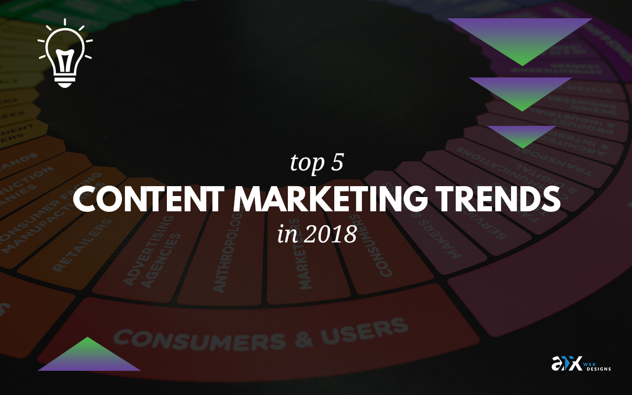 Top Five Content Marketing Trends in 2018